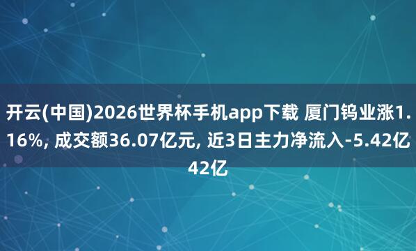 开云(中国)2026世界杯手机app下载 厦门钨业涨1.16%, 成交额36.07亿元, 近3日主力净流入-5.42亿